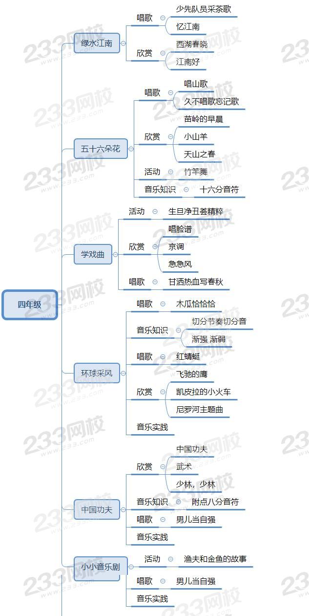 四年级(1).jpg