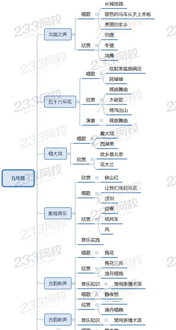 五年级(1).jpg