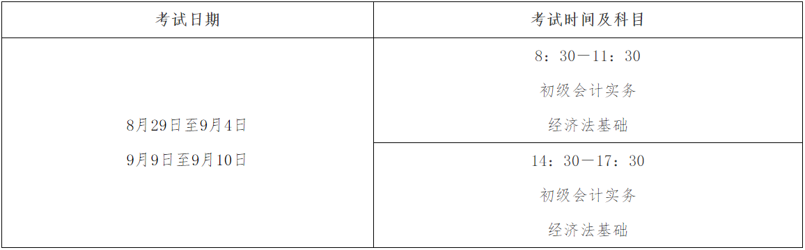 全国会计专业技术初级资格考试时间及时长