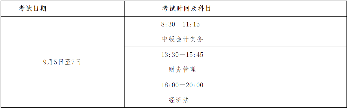 全国会计专业技术中高级资格考试时间及时长