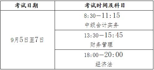 全国会计专业技术中高级资格考试时间及时长