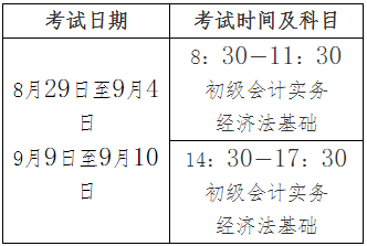 全国会计专业技术初级资格考试时间及时长