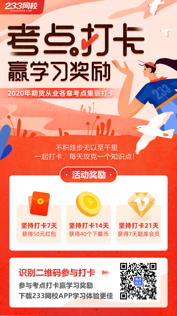 期货从业各章考点集训营