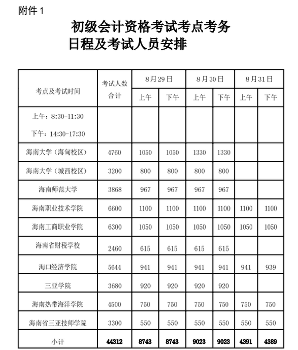 海南初级会计考试时间安排