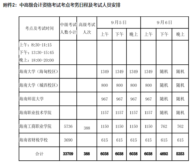 海南初级会计考试时间安排