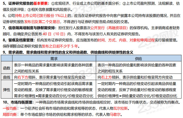 证券分析师考前速记