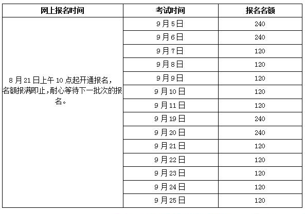 2020年9月合肥市测试站普通话报名时间