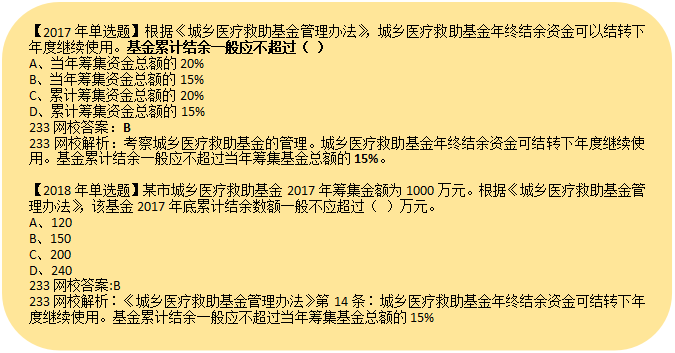 中级法规 导学~.png