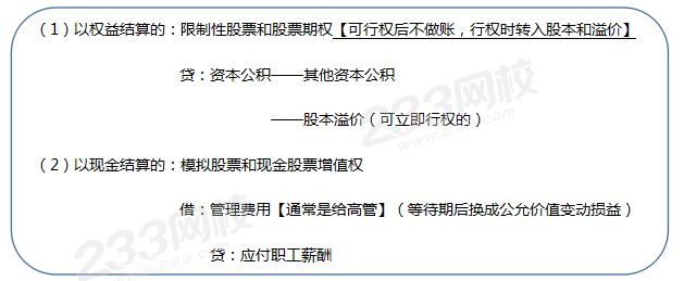 股份支付的类型.png
