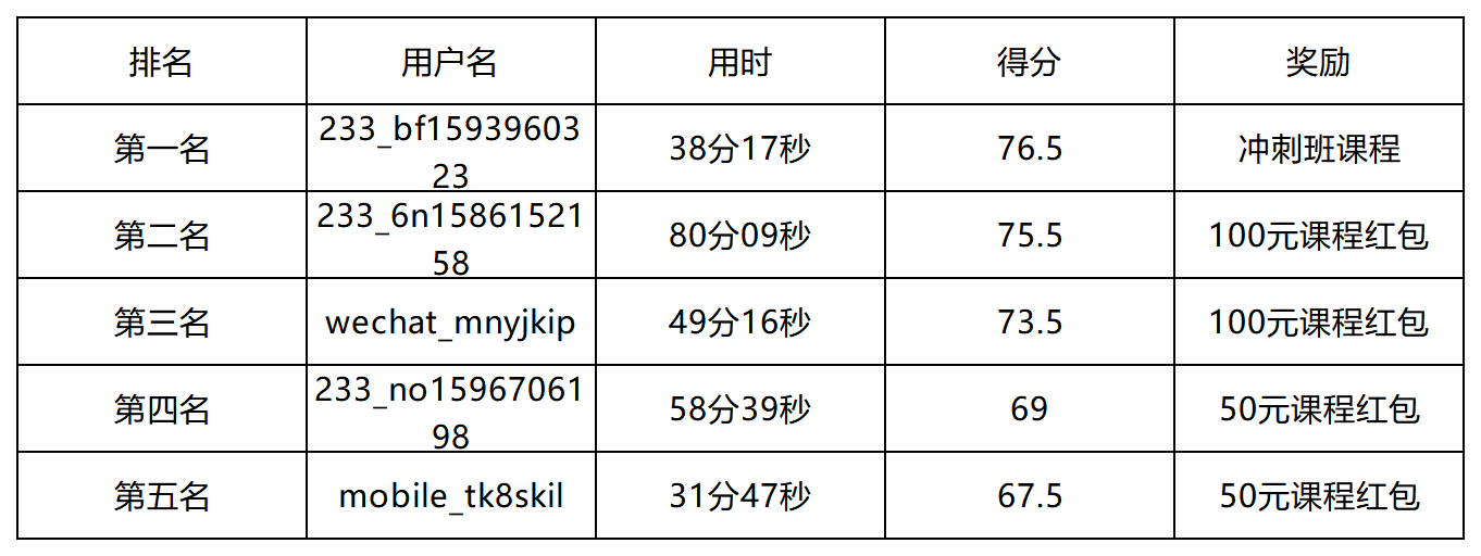 工2.png 工2.png