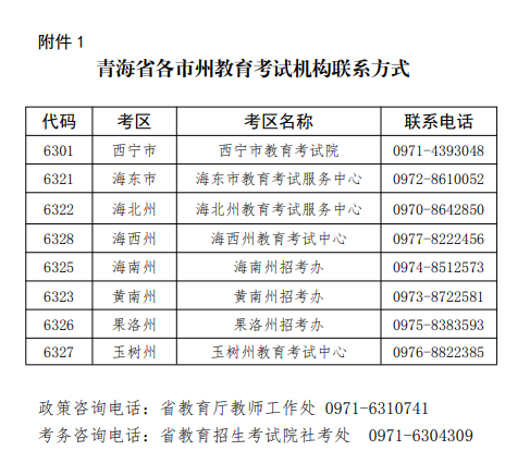 2020下半年青海教师资格证报名公告