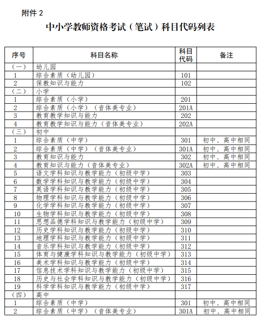 2020下半年青海教师资格证报名公告