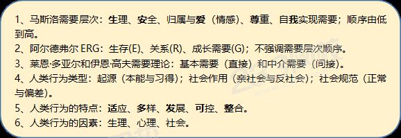 人类行为图片1111.png