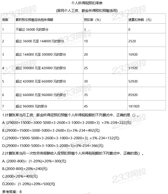 2020年初级经济法基础考试真题及答案8月29日下午场