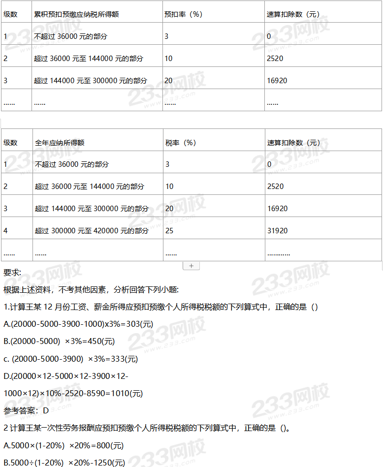 2020年初级经济法基础考试真题及答案8月30日下午场