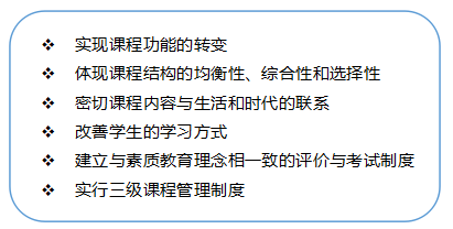 基础教育课程改革目标.png