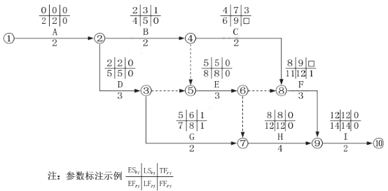 二建《建筑工程》章节真题及答案:建筑工程施工进度管理