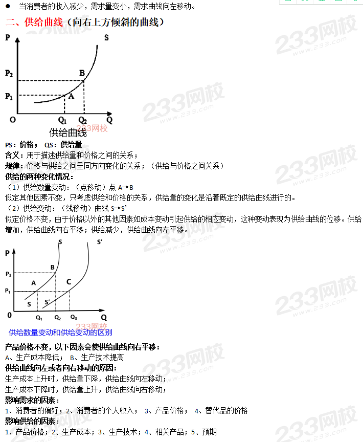 中级经济师经济基础曲线