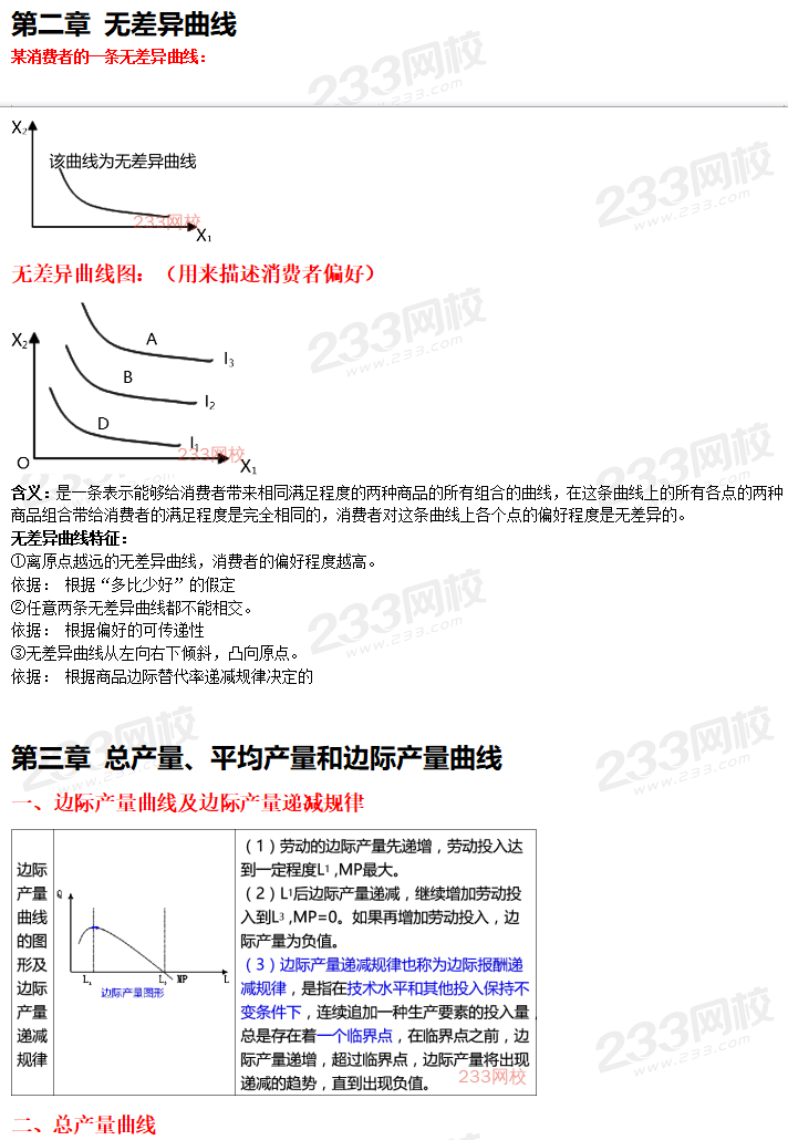 中级经济师经济基础曲线