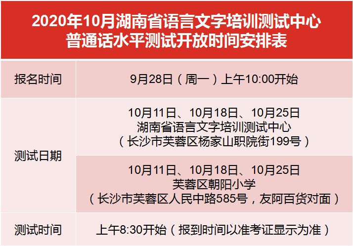 2020年10月湖南省语言文字培训测试中心普通话水平测试开放时间安排表