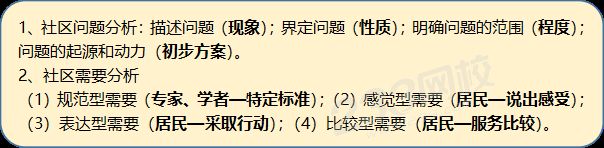 社区工作各个阶段1111.png