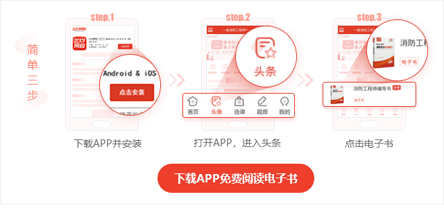 一级消防工程师干货笔记下载