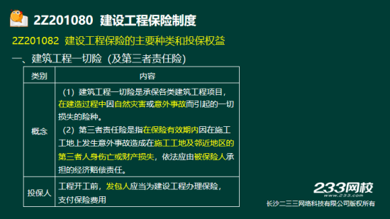 2019年二级建造师法规真题及答案