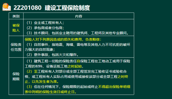 2019年二级建造师法规真题及答案