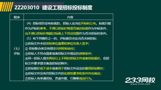 2019年二级建造师法规真题及答案