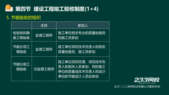 2019年二级建造师法规真题及答案