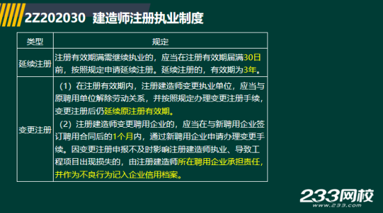 2019年二级建造师法规真题及答案