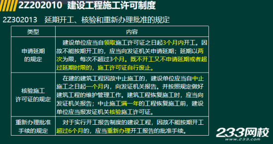 2019年二级建造师法规真题及答案