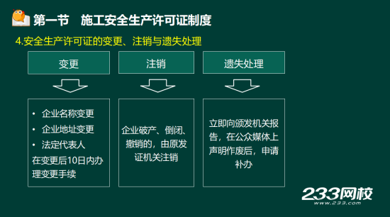 2019年二级建造师法规真题及答案