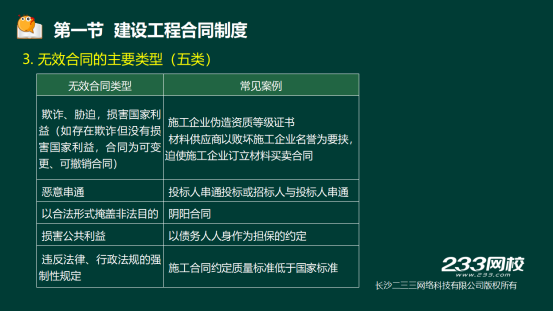 2019年二级建造师法规真题及答案