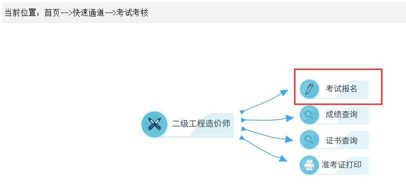 2020年广西二级造价工程师考试报名入口