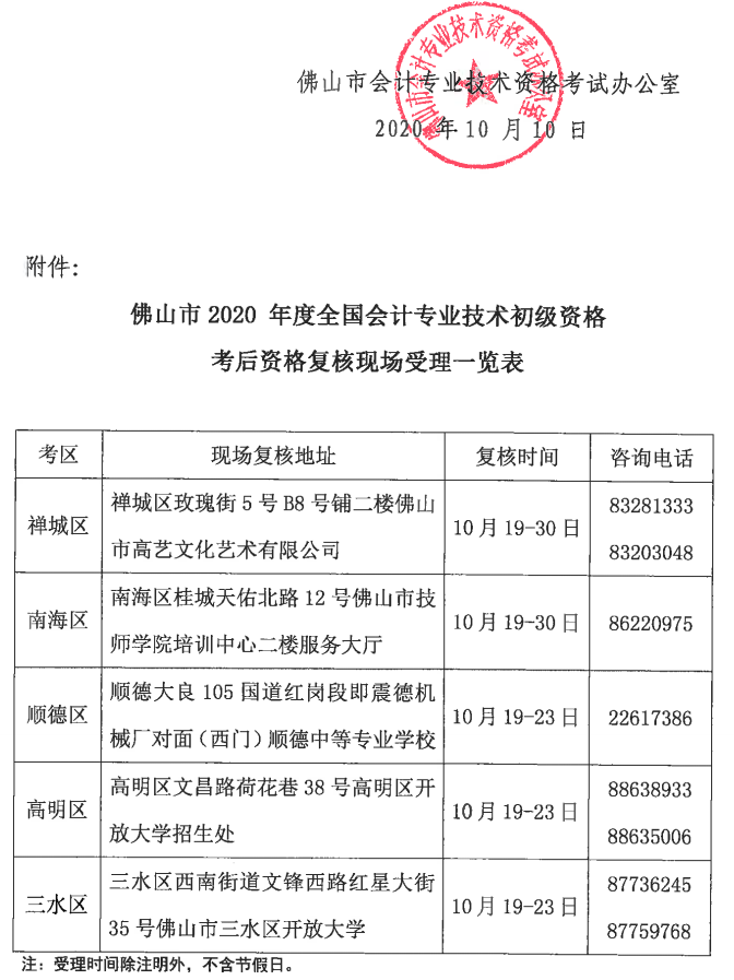 佛山2020年初级会计职称考后资格审核时间通知