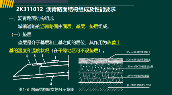 2019年二建市政工程真题全解