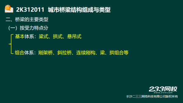 2019年二建市政工程真题全解