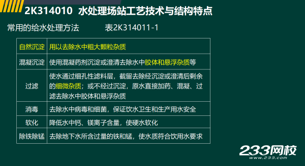 2019年二建市政工程真题全解