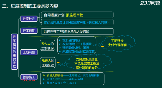 2019年二建施工管理真题答案解析