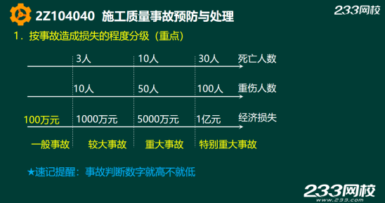 2019年二建施工管理真题答案解析