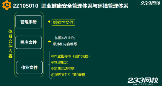 2019年二建施工管理真题答案解析