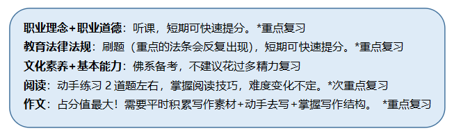 综合素质备考技巧.png