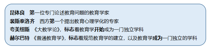 教育学第一.png