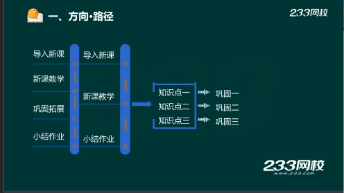 教师资格面试共性技巧.png