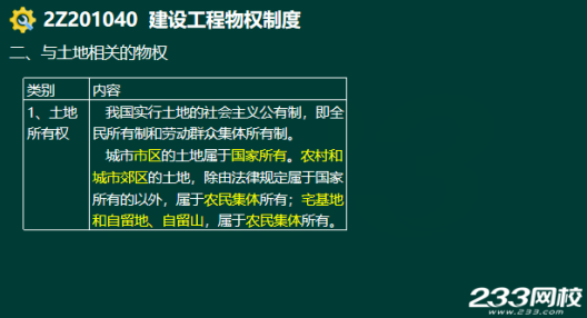 2020年二级建造师建设工程法规及相关知识真题答案