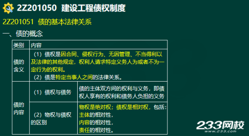 2020年二级建造师建设工程法规及相关知识真题答案