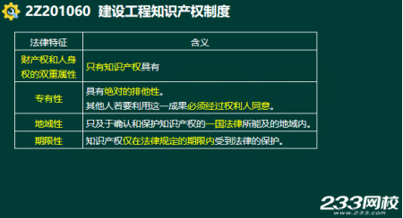 2020年二级建造师建设工程法规及相关知识真题答案