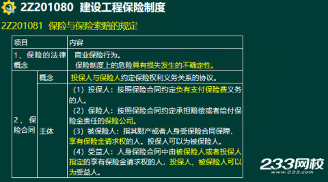 2020年二级建造师建设工程法规及相关知识真题答案