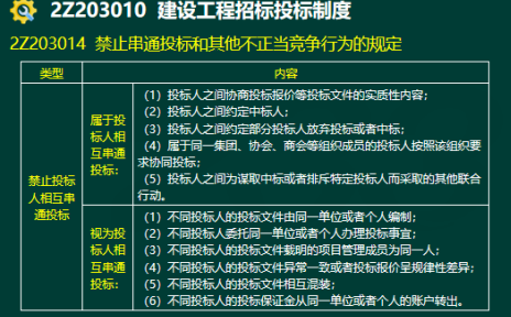 2020年二级建造师建设工程法规及相关知识真题答案